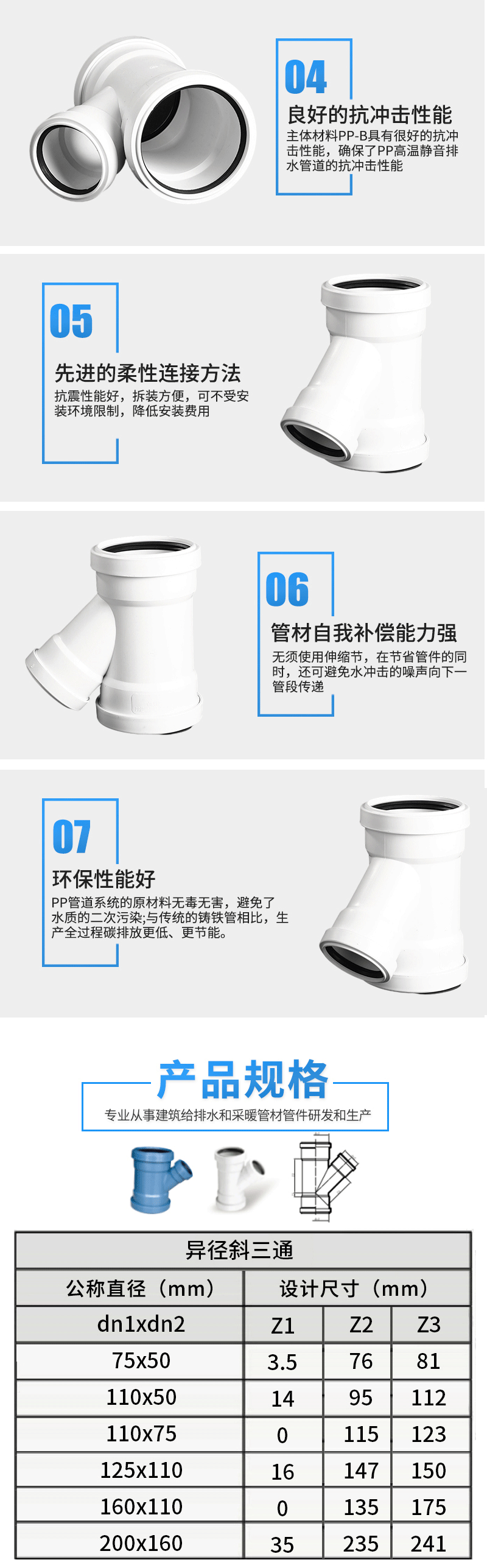 異徑斜三通_02.gif 異徑斜三通_02.gif